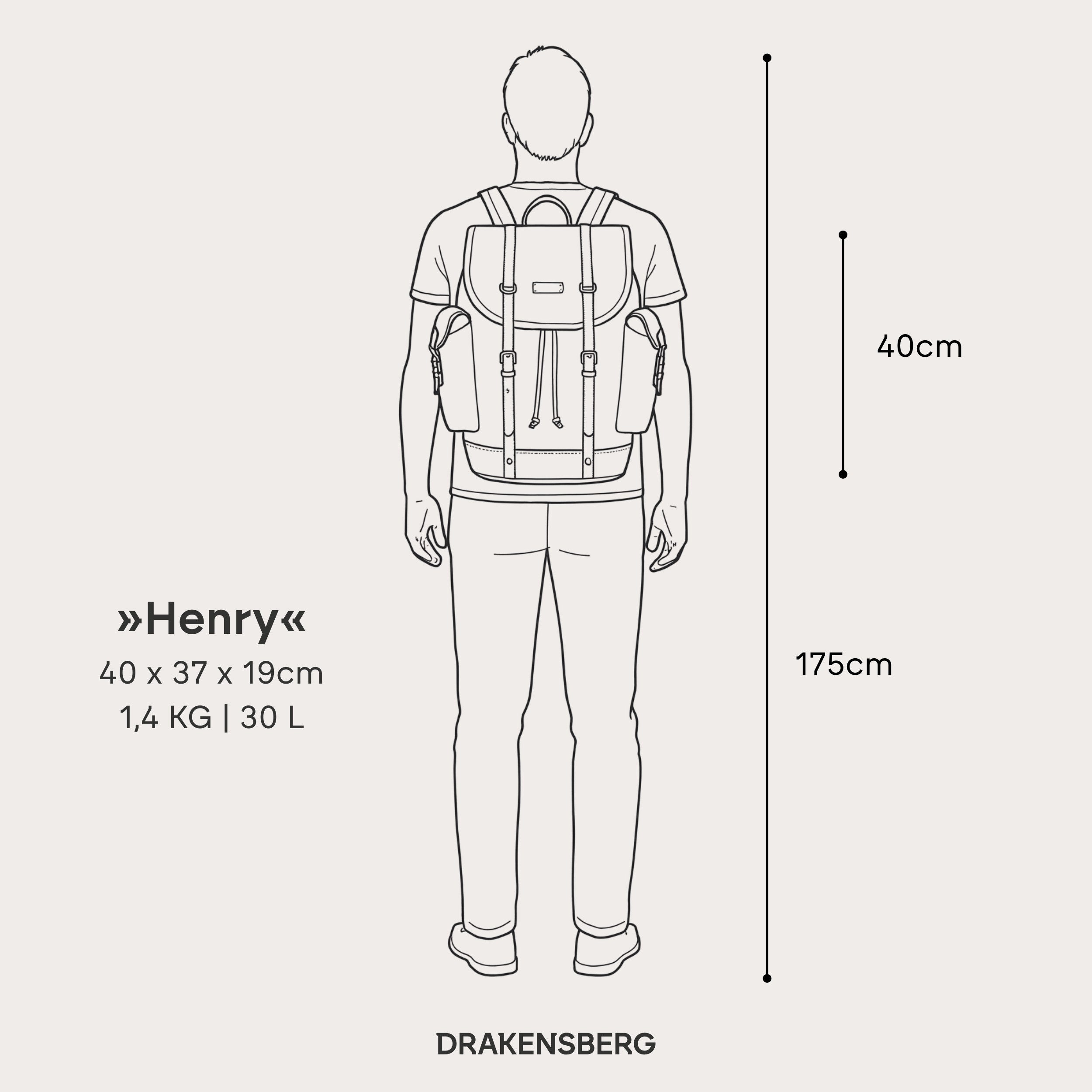 Rucksack »Henry«