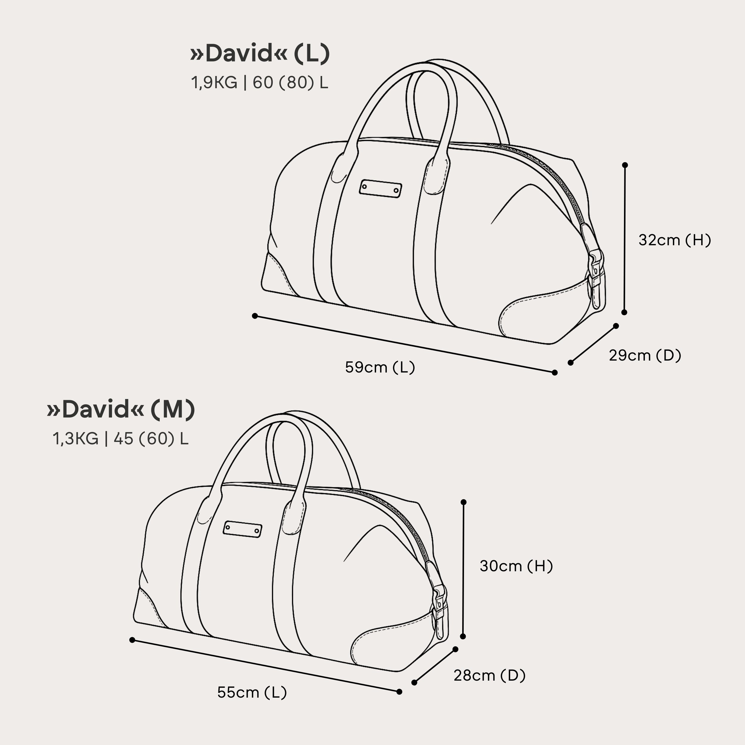 Weekender »David« (55)